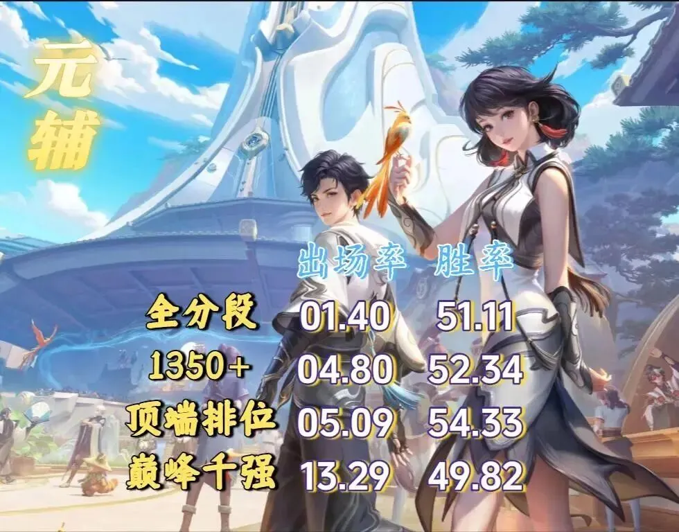 重磅加盟,岁威姆斯携,新贵焦作文,世界杯小组赛,2026世界杯赛程,小组赛分析,球队动态,比赛预测