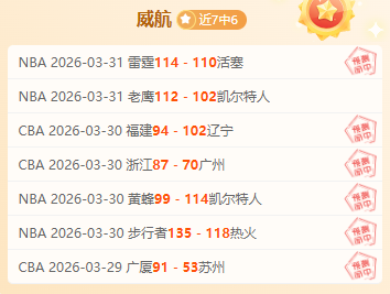 基恩揭秘,弗格森与吉,尔阴影长存,世界杯小组赛,2026世界杯赛程,小组赛分析,球队动态,比赛预测