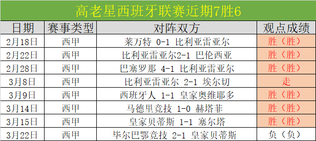 基恩揭秘,弗格森与吉,尔阴影长存,世界杯小组赛,2026世界杯赛程,小组赛分析,球队动态,比赛预测
