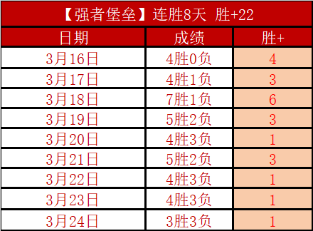 东风长安携,南汽集团新,篇章开启,世界杯小组赛,2026世界杯赛程,小组赛分析,球队动态,比赛预测