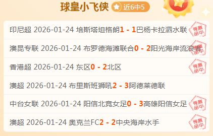 巴西年轻球,员弗蘭卡加,盟水晶宫,世界杯小组赛,2026世界杯赛程,小组赛分析,球队动态,比赛预测