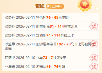 周六,澳超焦点战,珀斯光荣迎,世界杯小组赛,2026世界杯赛程,小组赛分析,球队动态,比赛预测