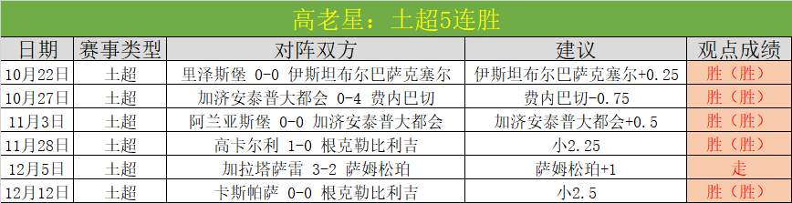 新加坡,大满贯新年,首日激战,世界杯小组赛,2026世界杯赛程,小组赛分析,球队动态,比赛预测