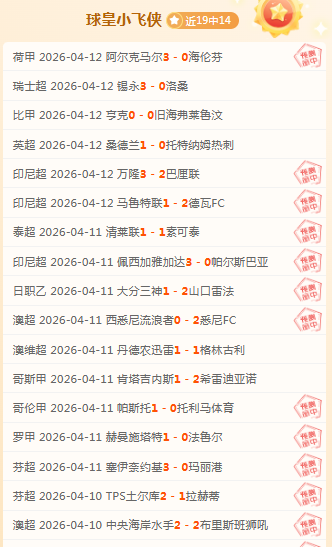 新加坡,大满贯新年,首日激战,世界杯小组赛,2026世界杯赛程,小组赛分析,球队动态,比赛预测