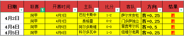 皇家对决,马德里雄风,压阵,世界杯小组赛,2026世界杯赛程,小组赛分析,球队动态,比赛预测