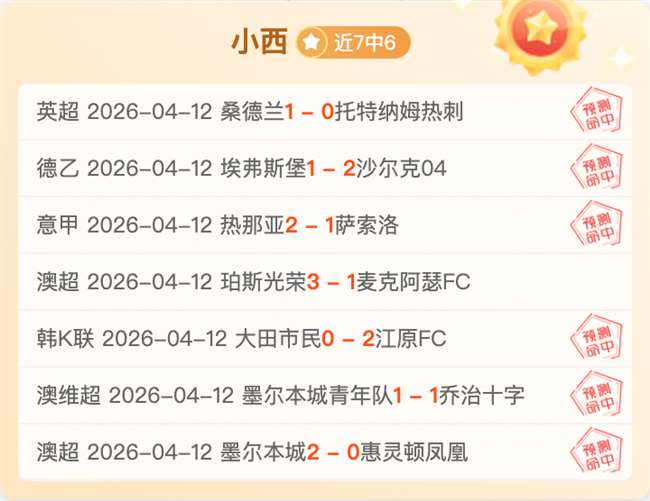 昔日中国青,训新星被冈,田武史誉为,世界杯小组赛,2026世界杯赛程,小组赛分析,球队动态,比赛预测