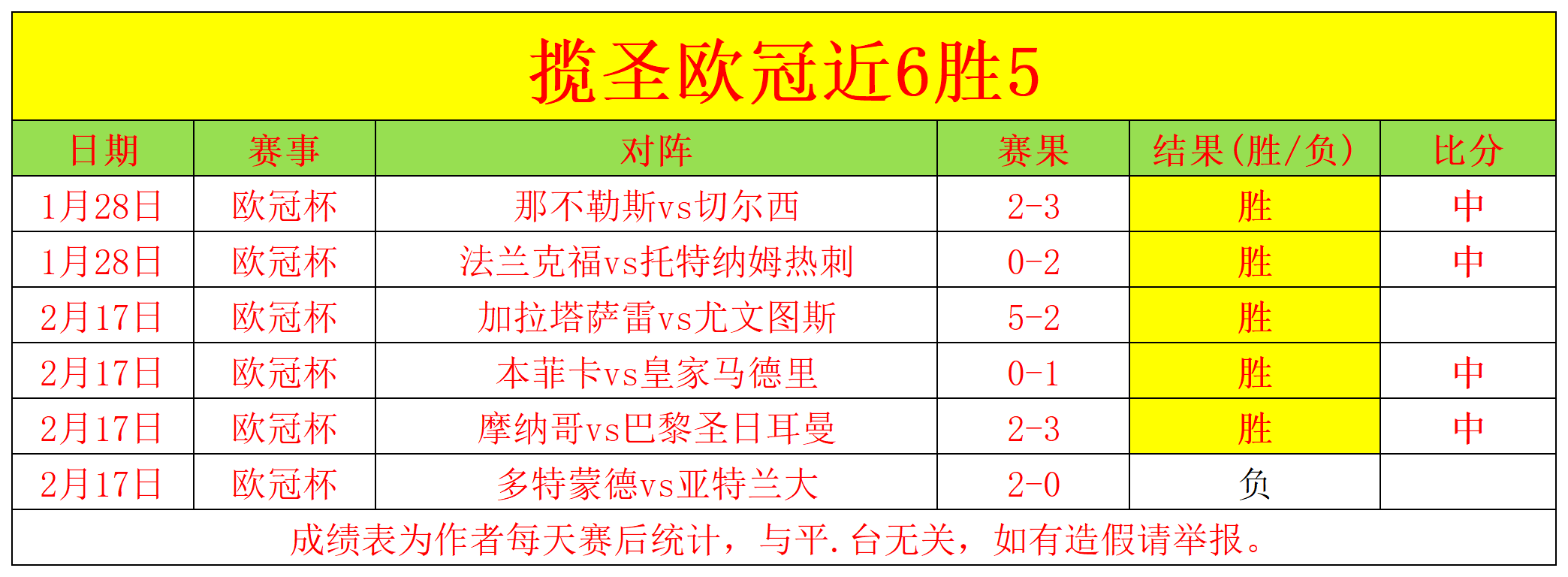 昔日中国青,训新星被冈,田武史誉为,世界杯小组赛,2026世界杯赛程,小组赛分析,球队动态,比赛预测