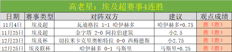 巴黎圣日耳,完胜摩纳哥,法甲第,世界杯小组赛,2026世界杯赛程,小组赛分析,球队动态,比赛预测