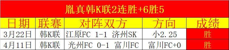 巴勒斯坦被,拘留者获以,色列释放,世界杯小组赛,2026世界杯赛程,小组赛分析,球队动态,比赛预测