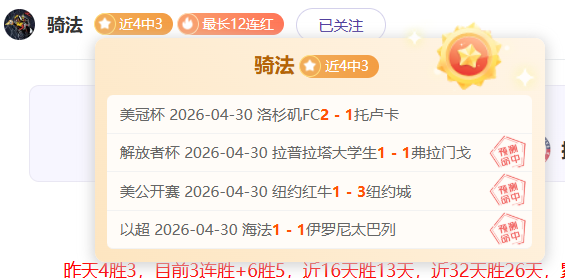 图拉兵工厂,主场预测,期大乐透专,世界杯小组赛,2026世界杯赛程,小组赛分析,球队动态,比赛预测