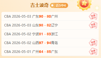 長春亞泰中,超第,輪以,世界杯小组赛,2026世界杯赛程,小组赛分析,球队动态,比赛预测