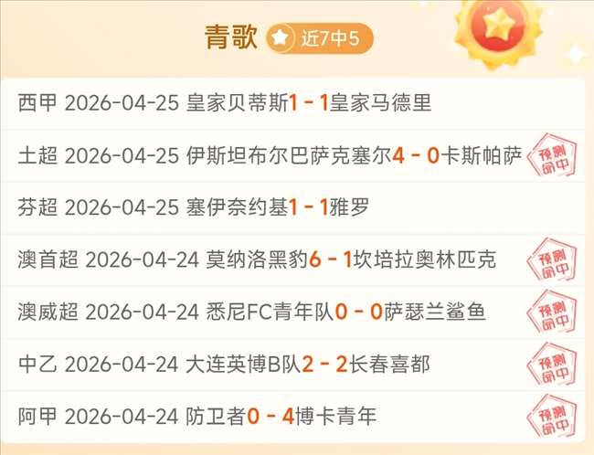 巴塞与馬德,里竞技战成,平手,世界杯小组赛,2026世界杯赛程,小组赛分析,球队动态,比赛预测