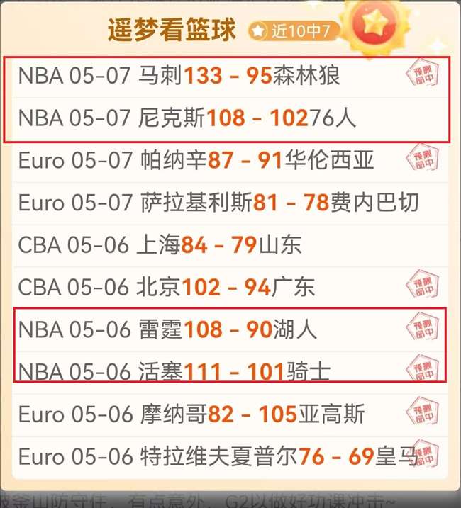 巴塞与馬德,里竞技战成,平手,世界杯小组赛,2026世界杯赛程,小组赛分析,球队动态,比赛预测